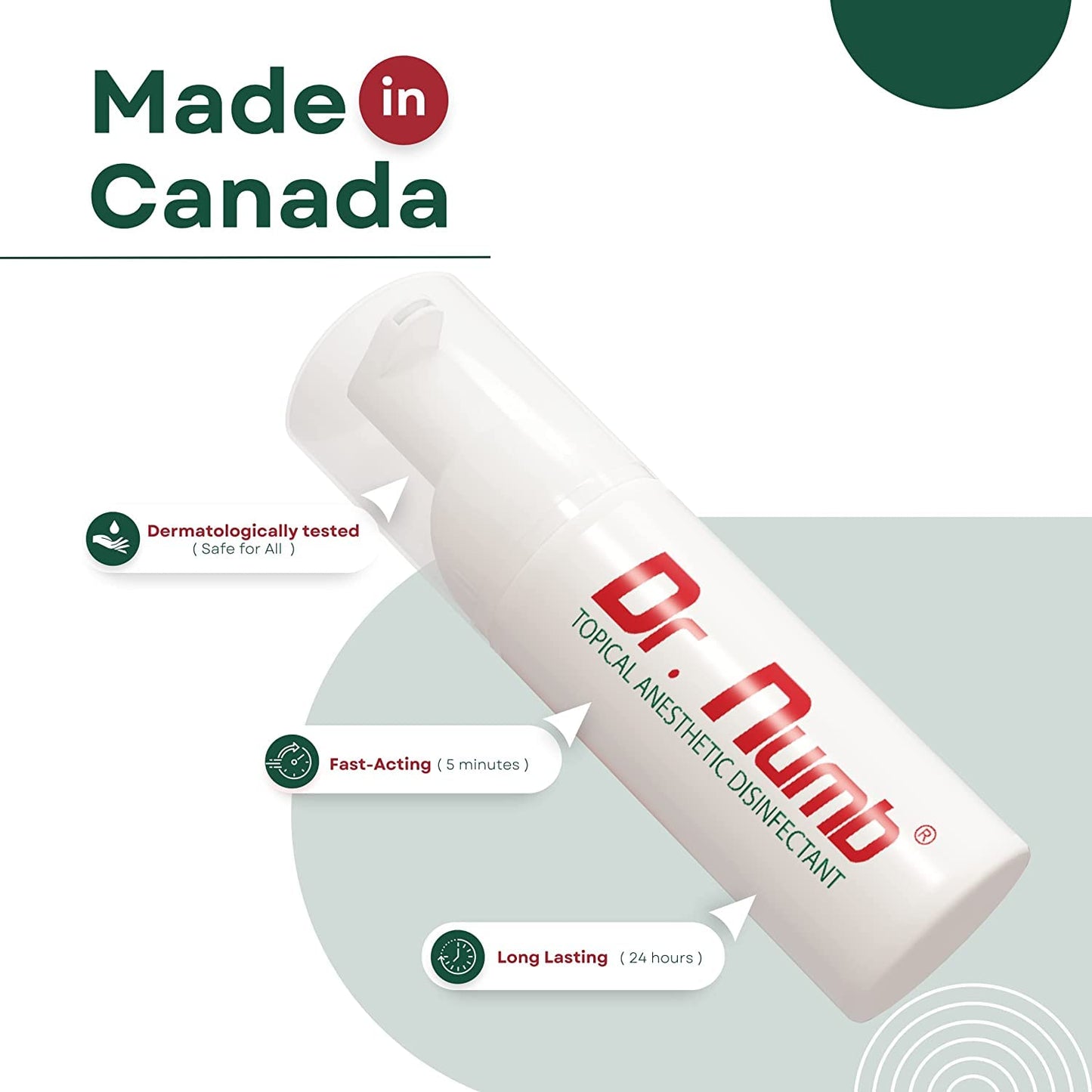 Dr. Numb® Foam Soap 4% - 1.7oz