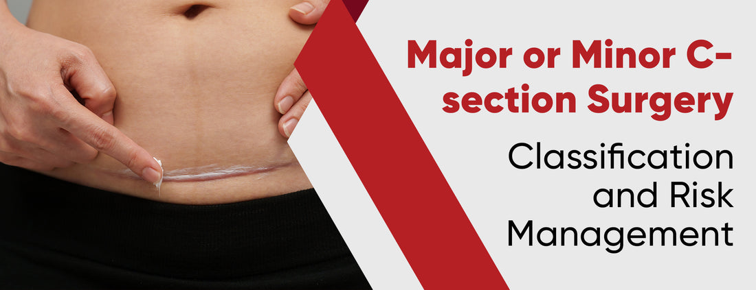 Classification and risk management of major and minor C-section surgeries