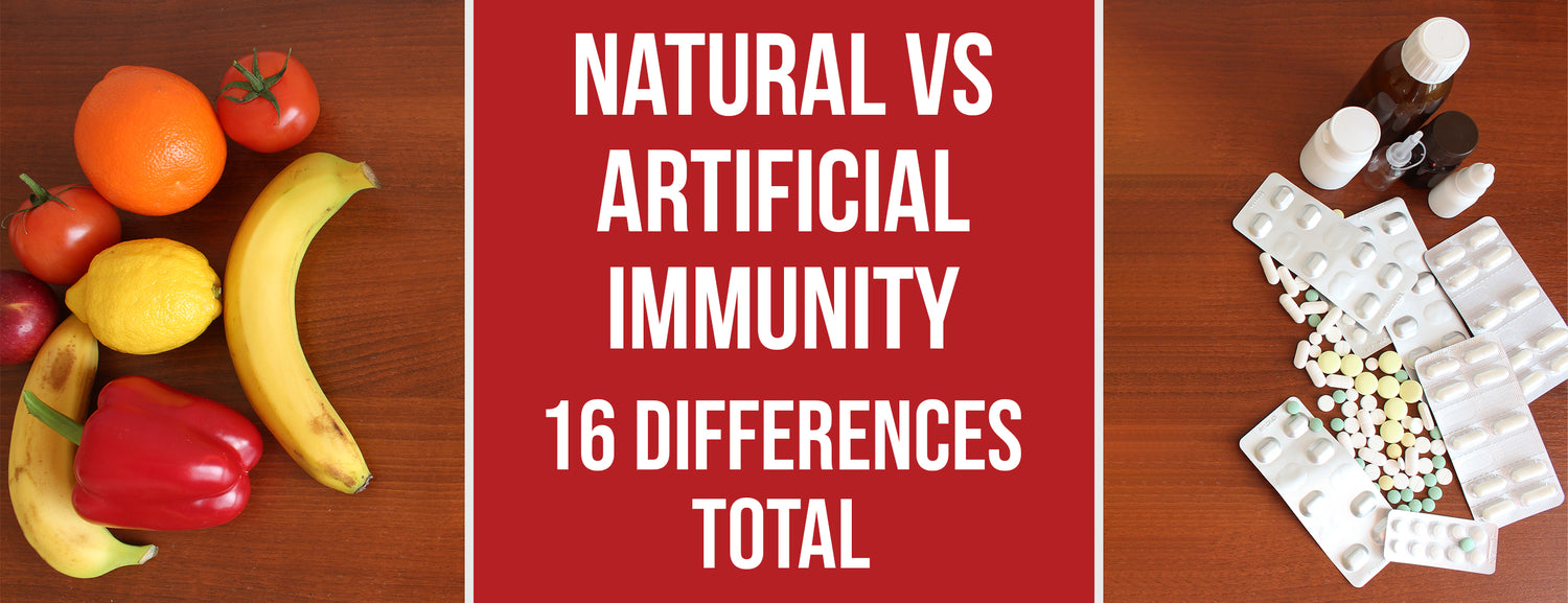Natural vs Artificial Immunity 16 Differences [Total] Dr. Numb®
